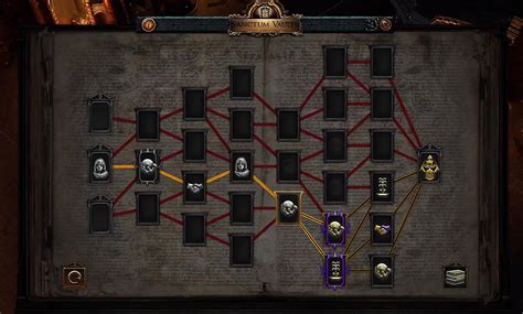 sanctum relic mods|The Forbidden Sanctum, Patch 3.20 .